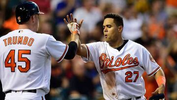 La agradable sorpresa de los Orioles de Baltimore