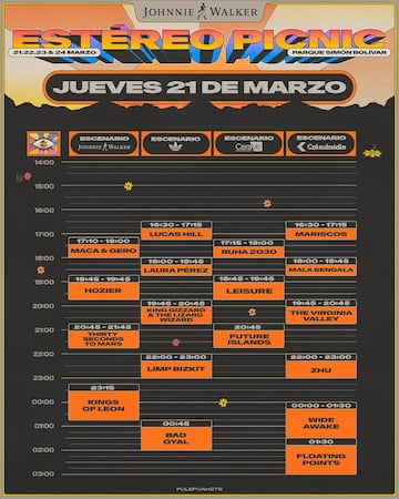 Programación oficial Festival Estéreo Picnic, jueves 21 de marzo