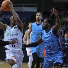 El Unicaja fortalece su liderato con mano de hierro