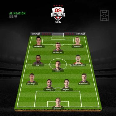 Condicionadas alineaciones para la quinta jornada de Liga