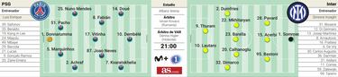 ‘Jeque’ a la Champions
