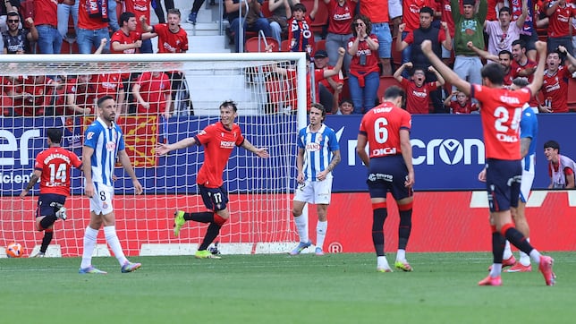 Las cuentas de Osasuna para meterse en Europa