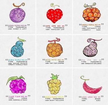 One Piece desvela el misterio de las frutas del diablo, sus poderes y la maldición del mar