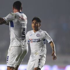Cruz Azul vs Necaxa, cómo y dónde ver; horario y TV online