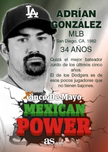 Así celebramos el 5 de mayo: ellos tienen el Mexican Power