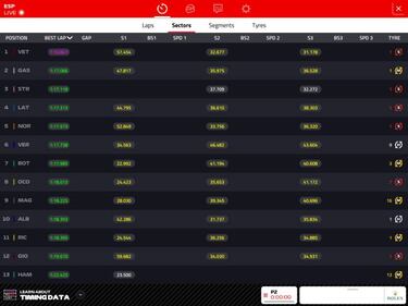 Ferrari empieza a funcionar el día que falla el Mercedes