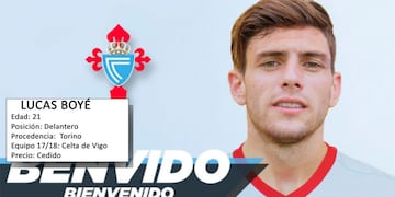 Los fichajes de invierno en Primera División