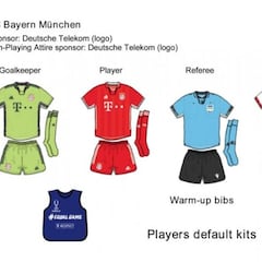 Una superstición superada: el Sevilla vestirá igual que en 2006