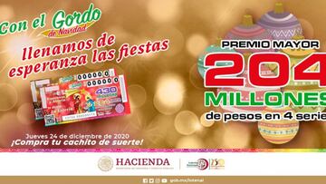 Sorteo Gordo de Navidad: cuándo es el sorteo y hasta cuándo puedo comprar cachito