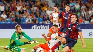 La teoría de la manta en el Levante