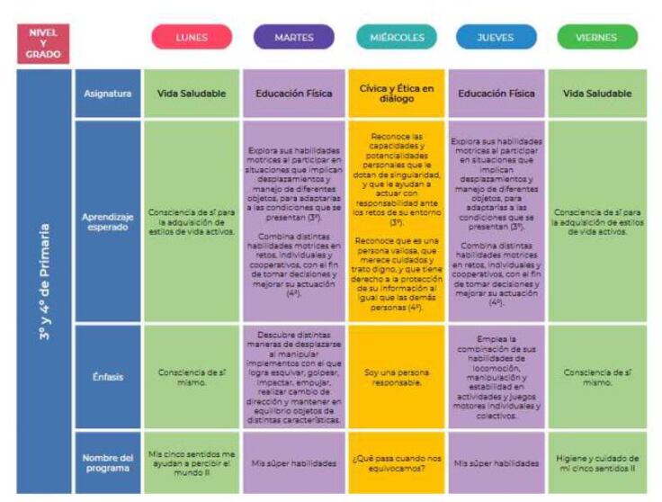 Aprende En Casa Ii De La Sep Clases En Internet Del 23 Al 28 De Noviembre As México 8855