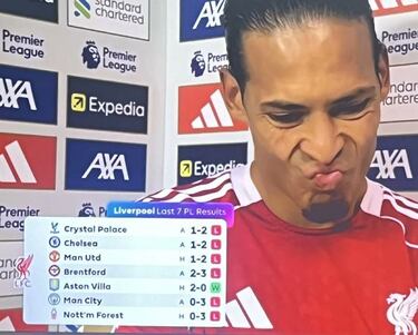 El derbi sevillano, protagonista de los mejores memes de la jornada