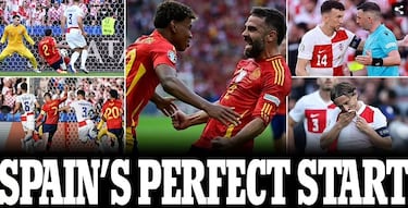 España asusta a Europa