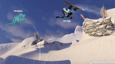 SSX, Impresiones
