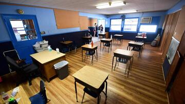 Coronavirus USA: requirements for California schools reopening