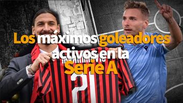 Zlatan entre los máximos goleadores activos en Serie A