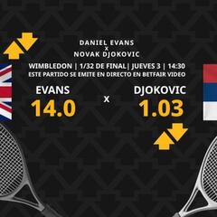 Daniel Evans vs. Novak Djokovic: horario, dónde ver, estadísticas y pronósticos