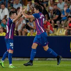 Aprobados y suspensos del Eibar: Blanco Leschuk ya suma