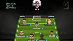 Biwenger: La U marca presencia en el equipo ideal de la 3° fecha