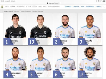 Sergio Ramos aparece todavía en la web del Madrid.