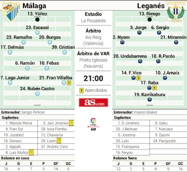La utopía contra la depresión
