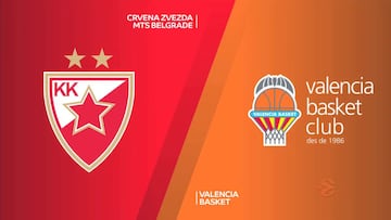 Resumen del Estrella Roja vs Valencia Basket de la Euroliga