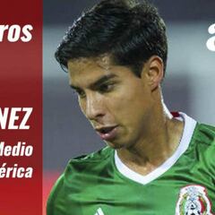 Los 8 nuevos rostros del Tri en la lista del 'Tuca' Ferretti