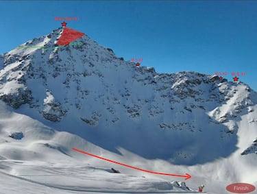 Verbier ‘face-check’ con Aymar Navarro