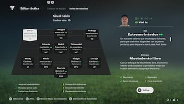 EA SPORTS FC 25 análisis nota conclusiones PS5 Xbox PC