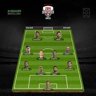 El cansancio por las selecciones y las lesiones modifican los onces