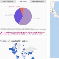 Mapa de casos y muertes por coronavirus por departamentos en Colombia: hoy, 20 de febrero
