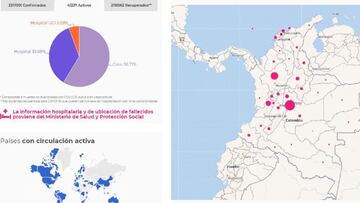 Mapa del coronavirus en Colombia.