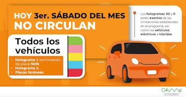 ¿Hay Doble Hoy No Circula para el 19 de abril 2025?: autos y placas que descansan en CDMX y Edomex