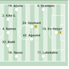 Alineación posible del Sevilla ante el Cádiz en LaLiga EA Sports