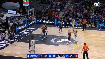 ¿La mejor actuación de siempre en la Copa? Laprovittola deshaciendo al Baskonia...