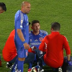 Di Yorio preocupa a la U