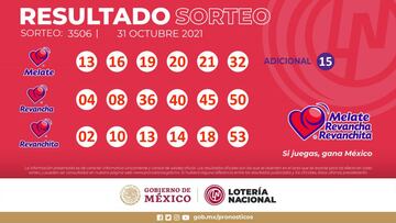 Resultados Melate: números que cayeron hoy y premios del sorteo 3506 | 31 de octubre