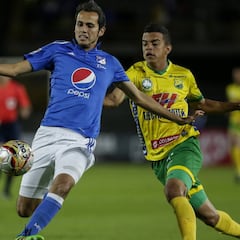 Millonarios está invicto ante Huila en Bogotá desde 2011
