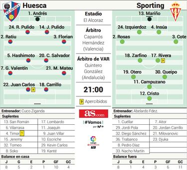 Valentín vuelve al rescate 