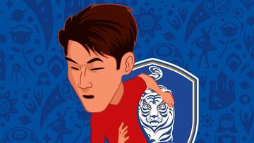 Son Heung-Min, el tigre veloz que encabeza a Corea del Sur