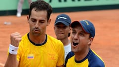 Las diferentes opciones que podría enfrentar Chile en Copa Davis