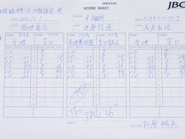 El ‘chico increíble’ destruye con una lluvia de golpes al invicto Kyoguchi