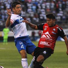 Universidad Católica 4-1 Antofagasta: crónica, resumen y goles