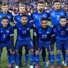 El Salvador jugará torneo con selecciones de Asia en Fecha FIFA