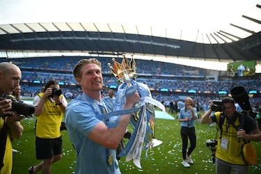 Which players have the highest salary in 2024 Premier League? Haaland, De Bruyne, Saka…