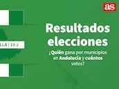 Resultado elecciones en Sevilla el 19-J | ¿Quién gana por municipios en Andalucía y cuántos votos?