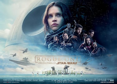 May the 4th: Películas más taquilleras