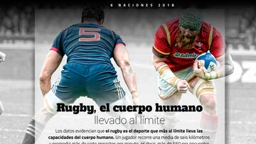 Vuelve el 6 Naciones: la esencia del rugby en este gráfico