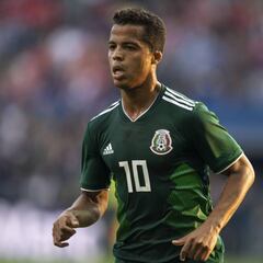 ¿Giovani Dos Santos en Tigres? Tuca respondió a la pregunta