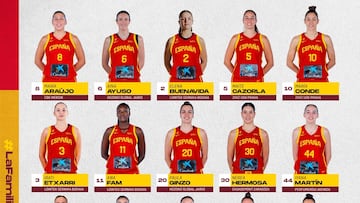 Las 15 convocadas para la segunda Ventana de clasificación para el Eurobasket 2025.